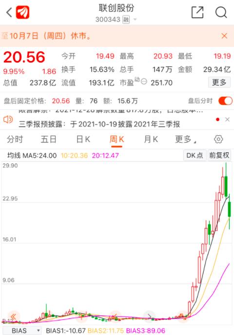 江特電機(jī)股票，市場(chǎng)趨勢(shì)與投資洞察，江特電機(jī)股票市場(chǎng)趨勢(shì)深度解析及投資洞察