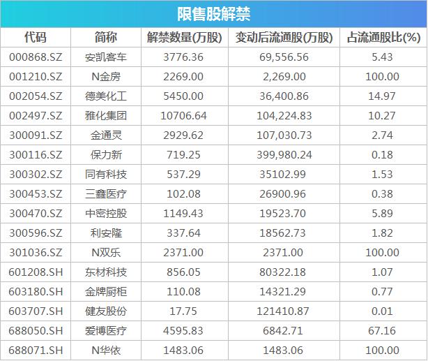 凱樂科技的投資價值分析，是否還可以持有？，凱樂科技的投資價值解析，是否繼續(xù)持有？