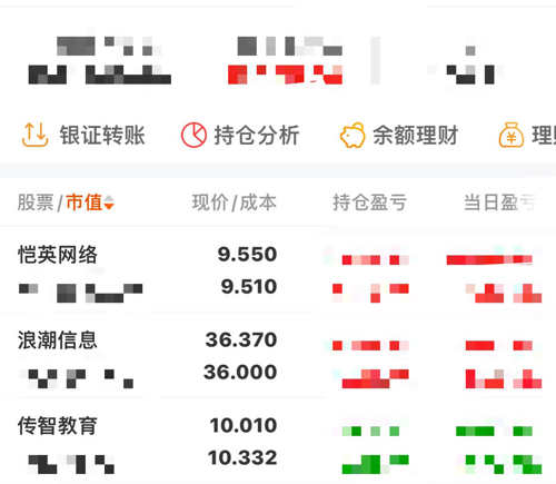 探索愷英網(wǎng)絡股吧的獨特魅力與未來展望，愷英網(wǎng)絡股吧的獨特魅力與未來展望解析