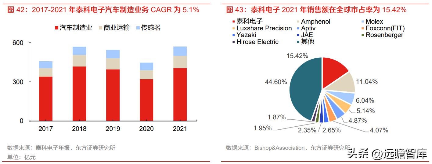 博威合金所屬板塊深度解析，博威合金所屬板塊全面深度解析