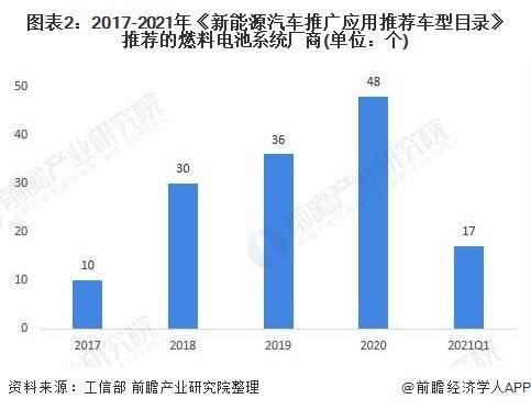 廣和通的行業(yè)地位，引領(lǐng)通信技術(shù)的先鋒，廣和通，通信技術(shù)的先鋒，行業(yè)地位的引領(lǐng)者