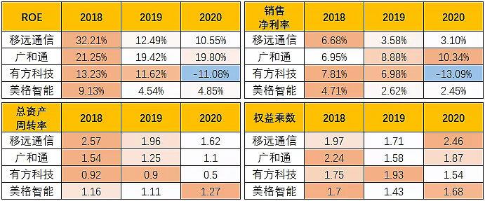 廣和通的科技含量，探索前沿科技與卓越服務(wù)之路，廣和通，科技前沿的探索與卓越服務(wù)的實踐之路