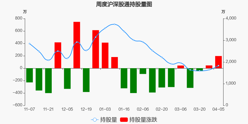 臥龍電驅(qū)未來市值展望，驅(qū)動未來的潛力股，臥龍電驅(qū)，驅(qū)動未來的潛力股，市值展望引人矚目