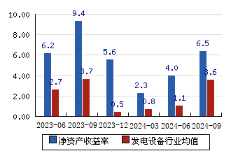 臥龍電驅(qū)千股千評，深度解析與前景展望，臥龍電驅(qū)千股深度解析及前景展望，臥龍電驅(qū)千股千評報(bào)告揭秘未來趨勢