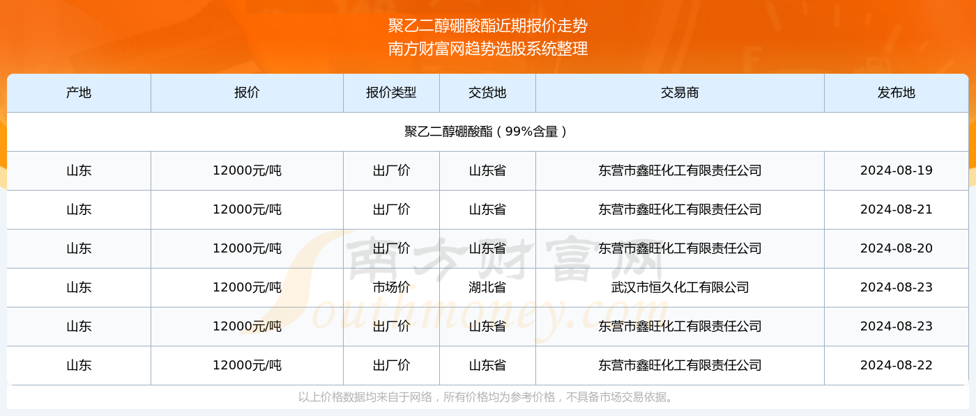 揭秘新奧歷史開獎記錄第82期，一場期待與激情的盛宴，揭秘新奧歷史第82期開獎記錄，期待與激情的交匯點(diǎn)