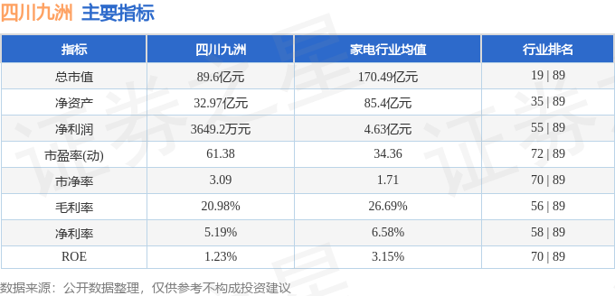 四川九洲吧（000801）股吧，投資熱點(diǎn)與前景展望，四川九洲股吧投資熱點(diǎn)及前景展望