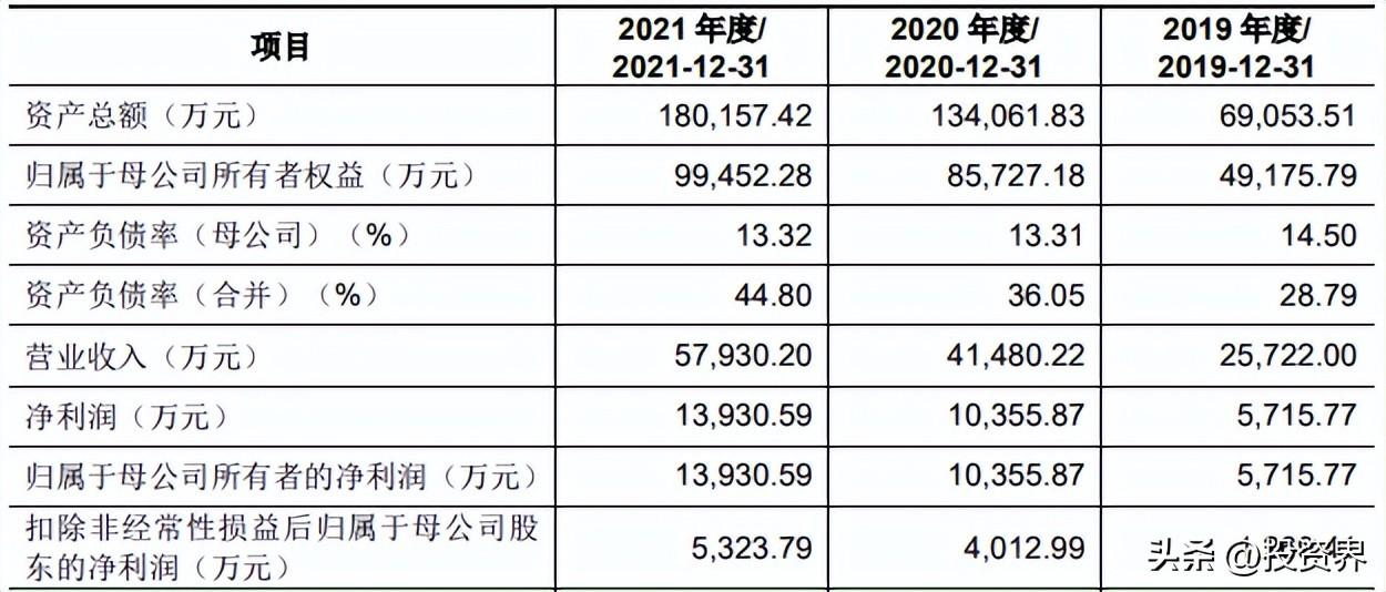 TCL科技即將暴漲，引領(lǐng)行業(yè)新潮流，展現(xiàn)未來巨大潛力，TCL科技蓄勢待發(fā)，引領(lǐng)行業(yè)新潮流，展現(xiàn)巨大潛力與即將暴漲的態(tài)勢