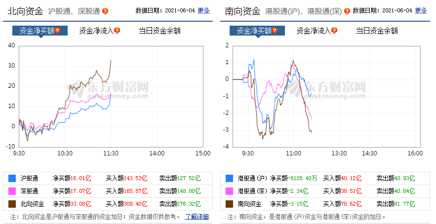 京東方與TCL，股票潛力的深度探討，京東方與TCL股票潛力深度解析