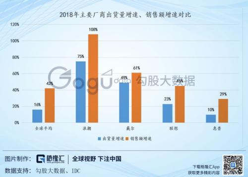 浪潮信息目標價分析，探索數字時代的價值定位，浪潮信息目標價分析，數字時代的價值定位探索