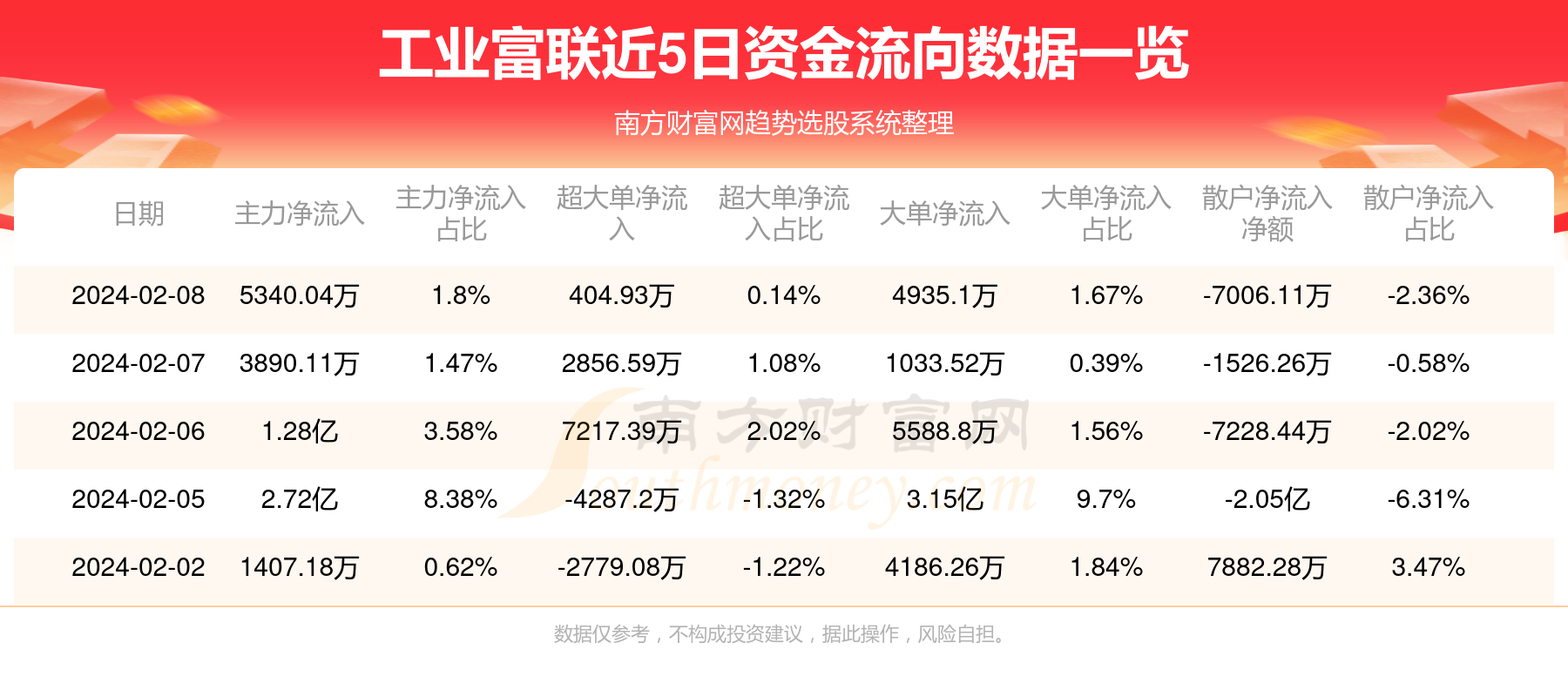 工業(yè)富聯(lián)能否漲到百元股，前景分析與展望，工業(yè)富聯(lián)前景分析與展望，能否漲到百元股？