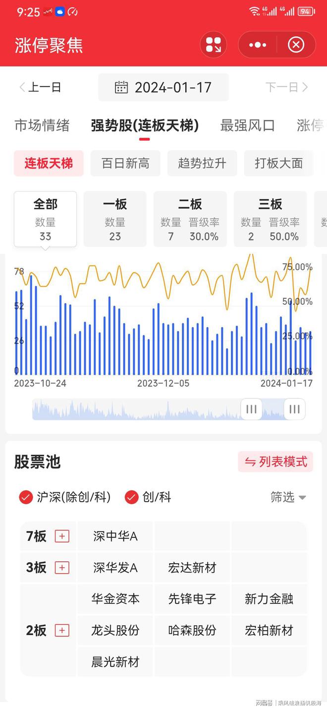 深度解析與實用指南（或“指南手冊”）