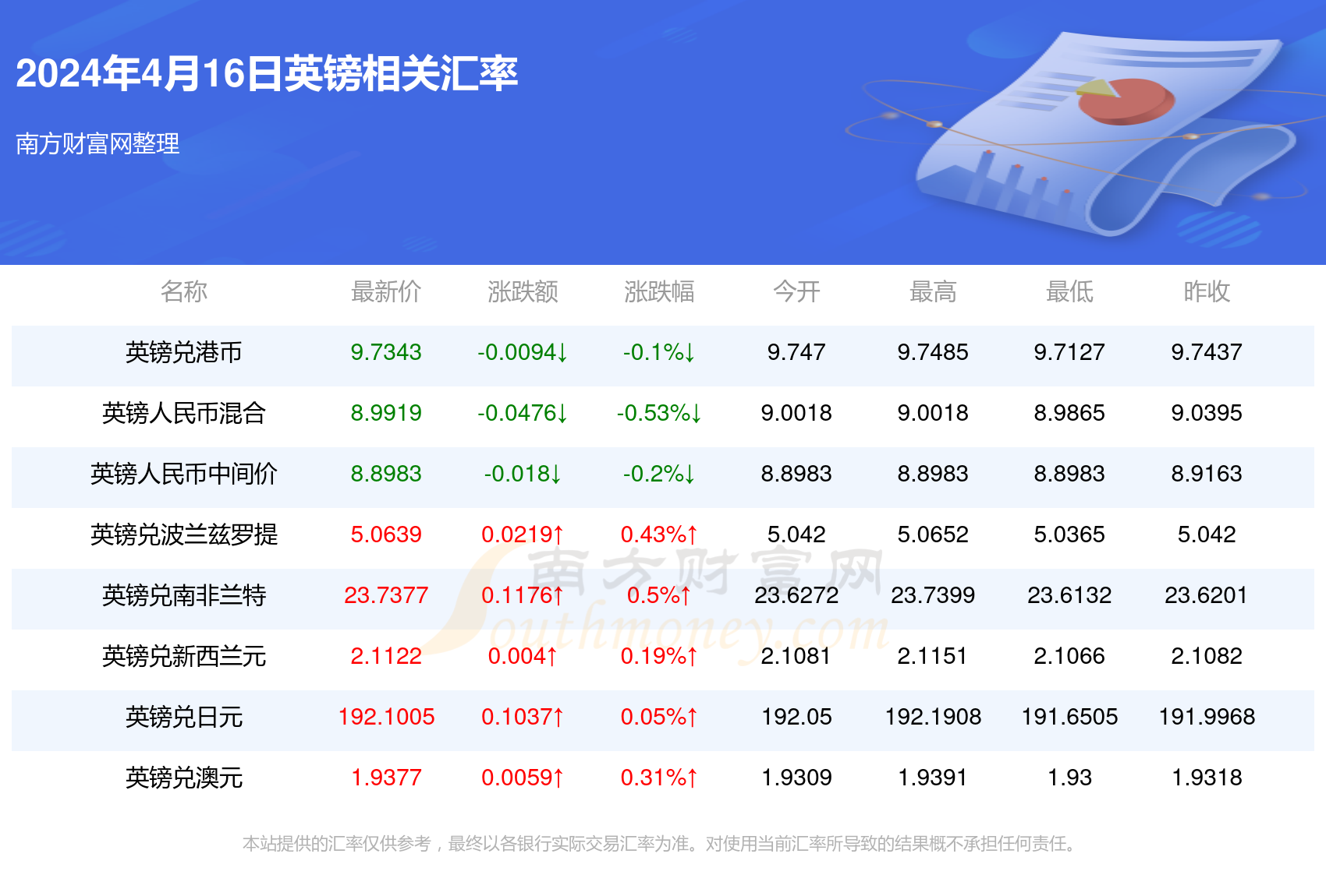 2024年澳門天天開好彩——繁榮與希望的交響曲，繁榮與希望之歌，澳門2024年天天開好彩交響曲