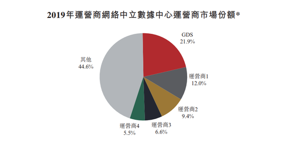 香港正版資料全年免費(fèi)公開一,深入解析數(shù)據(jù)設(shè)計(jì)_HarmonyOS90.770