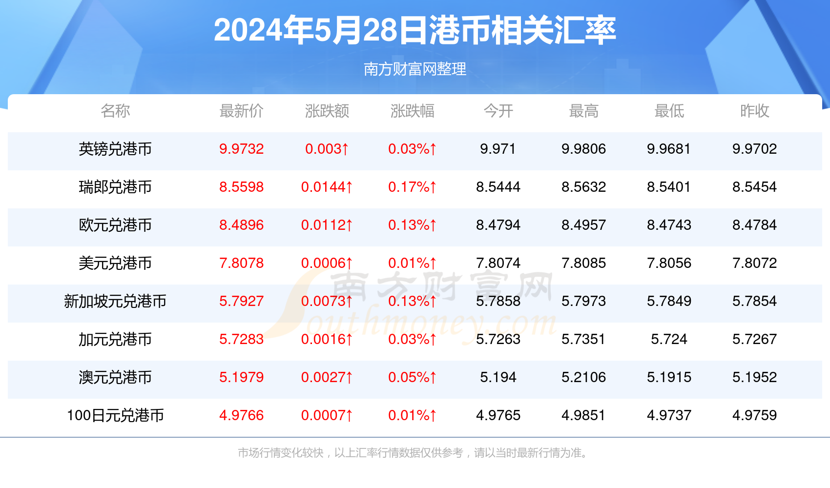 香港二四六開獎結(jié)果查詢今天：專家預(yù)測分析