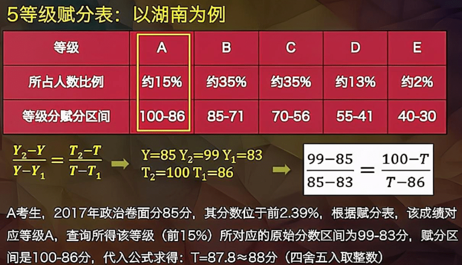 王中王72396網(wǎng)站,高效實施方法解析_豪華版3.287