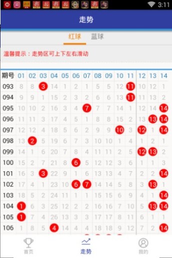 王中王72396王中王中王手機(jī)：時尚與科技的完美融合