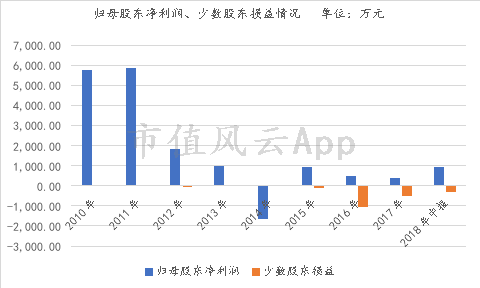 通達(dá)動力2025目標(biāo)價，展望與策略分析，通達(dá)動力2025目標(biāo)價展望及策略分析