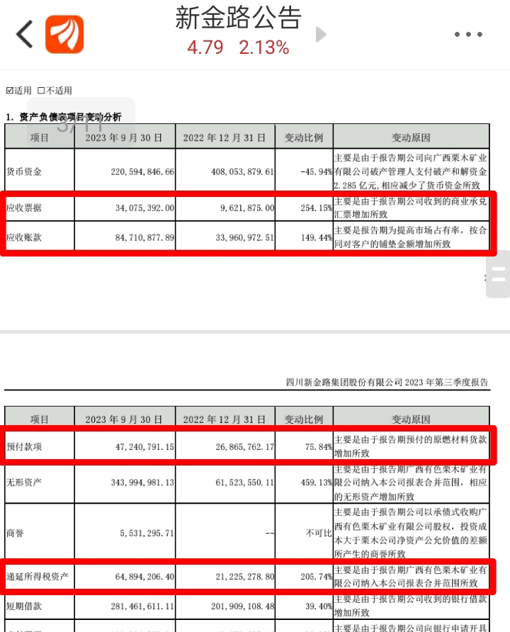 新金路會成為妖股嗎？探究其潛力與前景，新金路，潛力股還是妖股？深度探究其前景與可能