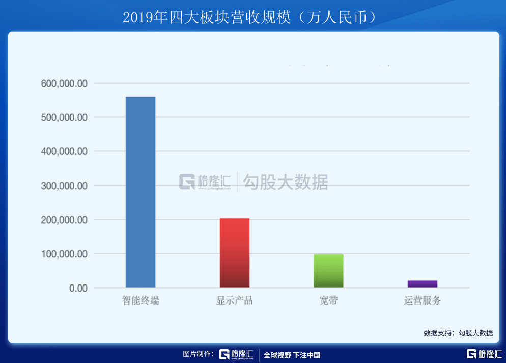 創(chuàng)維數(shù)字值得長期持有嗎？深度解析其投資潛力與前景，創(chuàng)維數(shù)字長期持有價(jià)值解析，投資潛力與前景深度探討