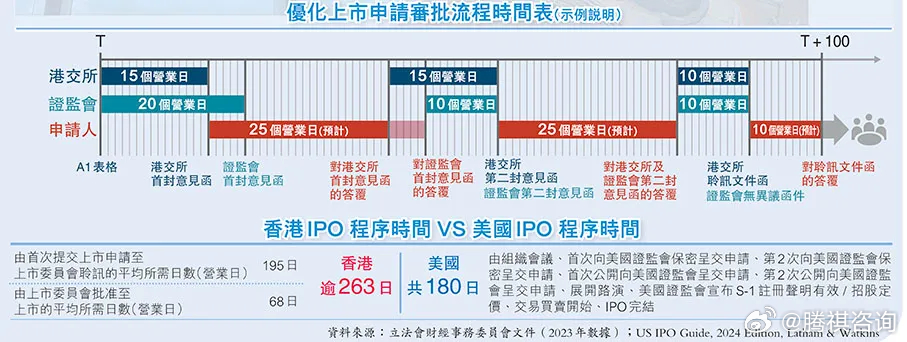 香港內(nèi)部資料與公開資料在法律框架下的平衡