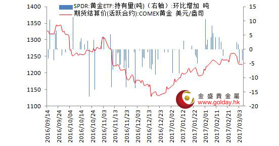 國際貴金屬價(jià)格大幅下挫，新態(tài)勢下的市場洞察，全球貴金屬市場遭遇重大波動(dòng)，新態(tài)勢下的市場洞察與應(yīng)對策略