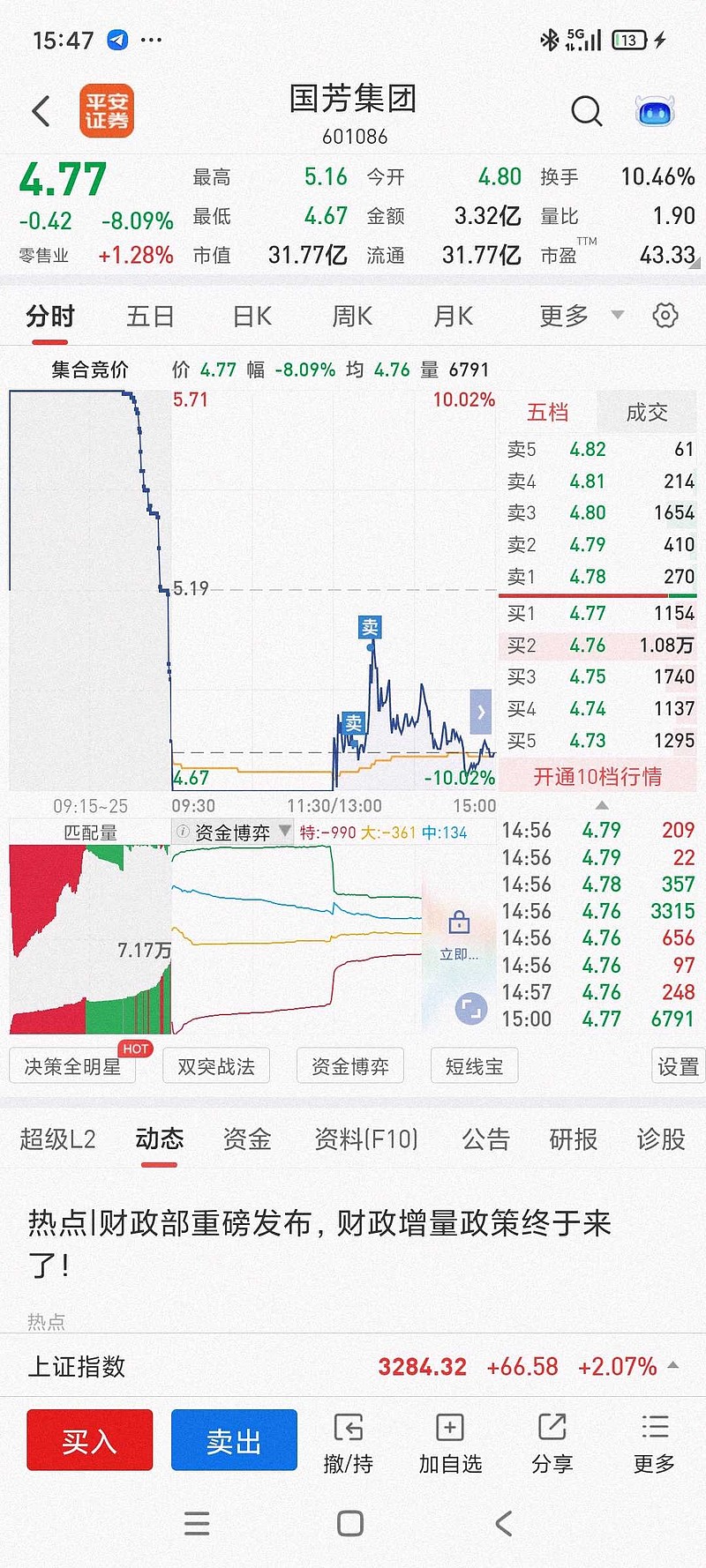 國芳集團(tuán)（股票代碼，601086）股吧深度解析，國芳集團(tuán)（股票代碼，601086）股吧深度剖析