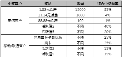 澳門(mén)一碼一特一中準(zhǔn)選今晚——探尋幸運(yùn)之城的秘密，澳門(mén)幸運(yùn)之城揭秘，今晚一碼一特一中準(zhǔn)選的秘密