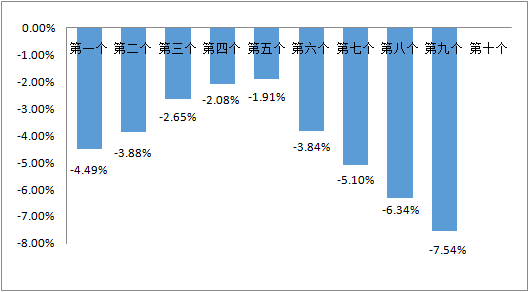 澳門今晚特馬開什么號,數據整合實施_Harmony款55.881