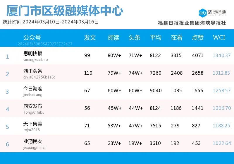 澳門資料大全2024年免費版全面更新內(nèi)容一覽