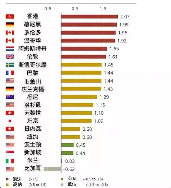 香港二四六開獎(jiǎng)免費(fèi)結(jié)果,時(shí)代解析說明_RemixOS27.514