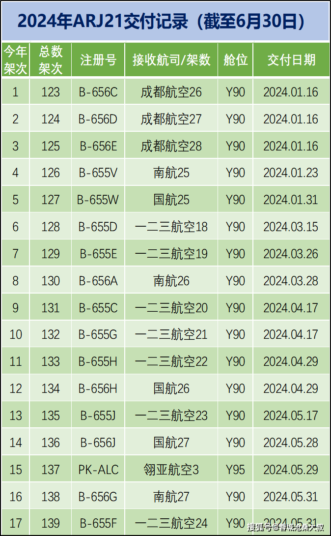 澳門六開獎(jiǎng)結(jié)果2024開獎(jiǎng)記錄查詢,合理化決策評(píng)審_運(yùn)動(dòng)版19.139