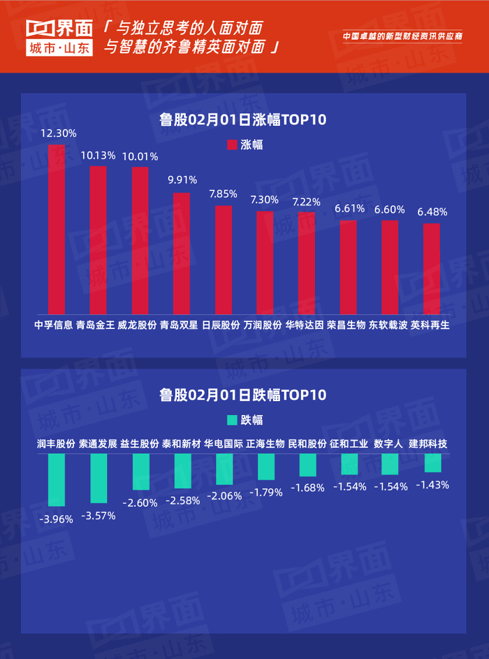 香港二四六免費(fèi)開(kāi)獎(jiǎng)直播：歷史數(shù)據(jù)回顧