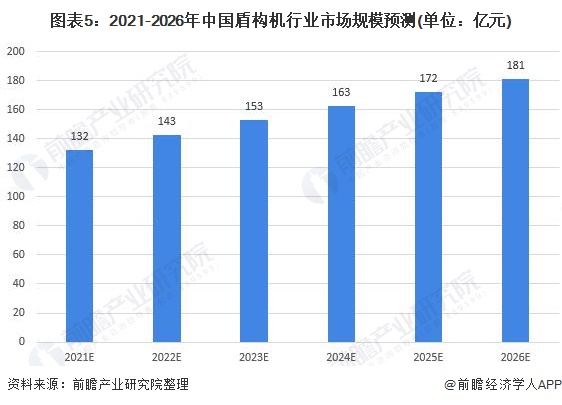 澳門二四六天下彩天天免費大全：精準預(yù)測與分析指南