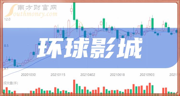 全球口碑最佳十部電影預(yù)測，2024年的電影盛宴，全球口碑最佳十部電影預(yù)測，展望2024電影盛宴的璀璨輝煌