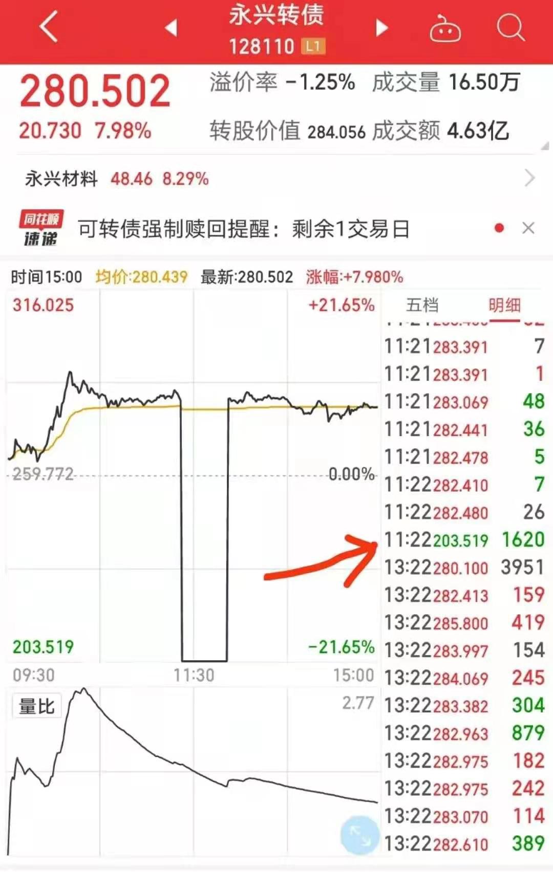 7777788888新版跑狗圖,數(shù)據(jù)導向計劃設計_OP32.739