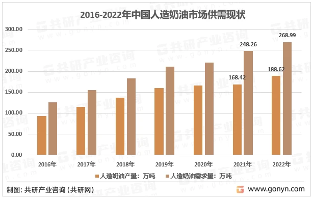 新澳六叔精準資料大全：行業(yè)趨勢與市場分析