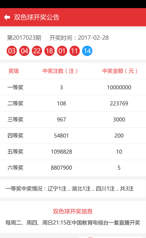 新澳門彩歷史開獎記錄走勢圖分析,快速設(shè)計(jì)解析問題_5DM46.129