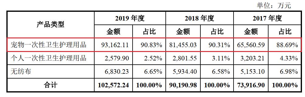 依依股份最新公告深度解讀，依依股份最新公告深度解讀與分析