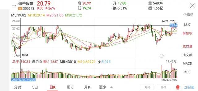 依依股份最新消息全面解讀，依依股份最新動態(tài)全面解析