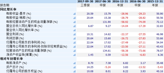 香港二四六308Kcm天下彩,精準(zhǔn)實施分析_進(jìn)階款41.645