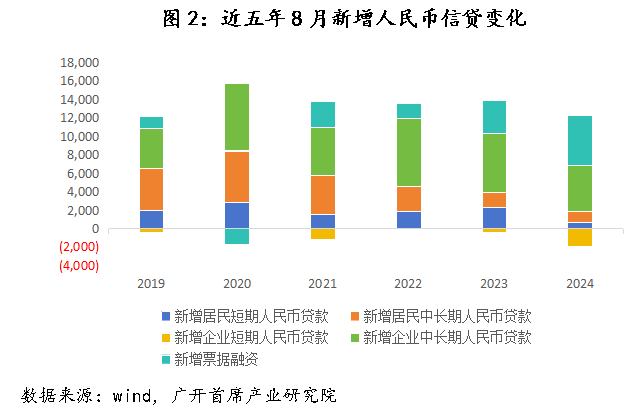 央行實(shí)施適度寬松貨幣政策，影響與挑戰(zhàn)，央行適度寬松貨幣政策的影響與挑戰(zhàn)分析