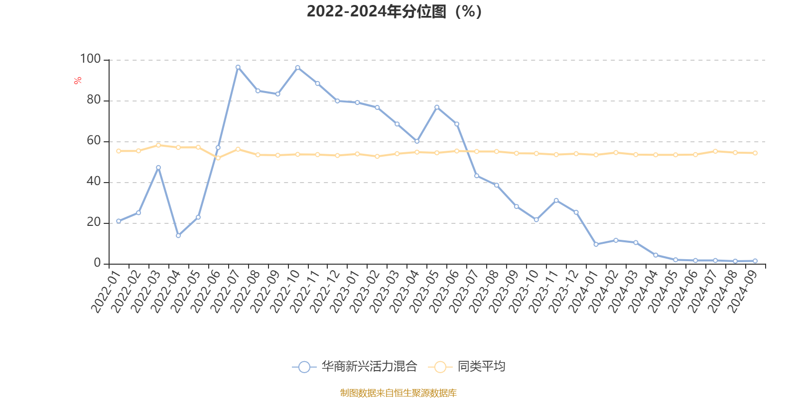 澳門開獎(jiǎng)記錄開獎(jiǎng)結(jié)果2024,實(shí)地調(diào)研解釋定義_頂級款85.982