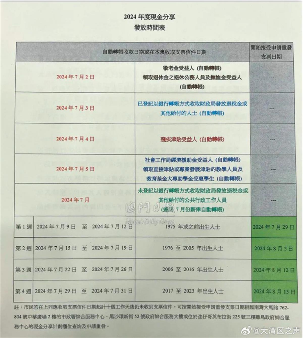 澳門錢多多最準的資料,實地評估說明_微型版60.448