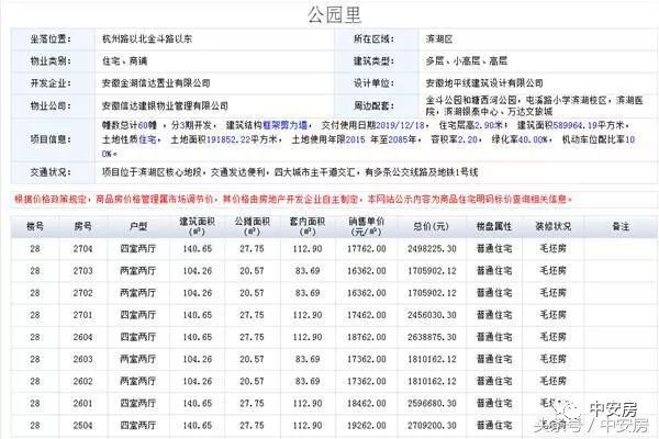 老澳門開獎結果2024開獎,絕對經(jīng)典解釋落實_進階款26.988