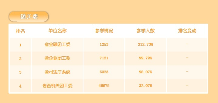 精準一肖100%免費(精準預(yù)測百分百免費)