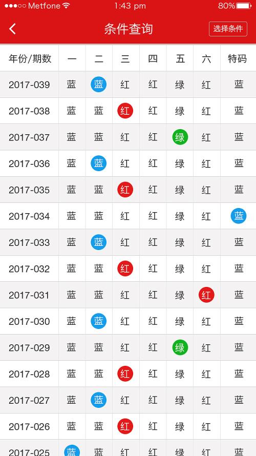 香港二四六天天彩開獎,最新熱門解答定義_WP版35.211