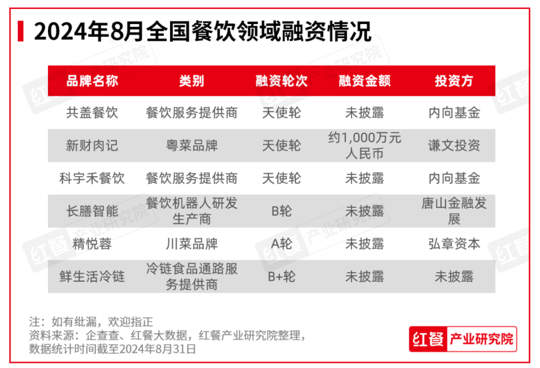 滬上阿姨更新招股書，探尋企業(yè)成長之路與未來展望，滬上阿姨招股書更新，企業(yè)成長之路與未來展望探究