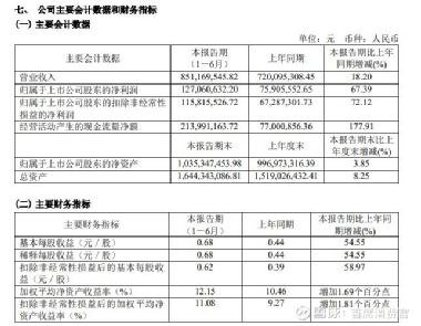 比依股份的目標價分析與展望，比依股份目標價展望與分析