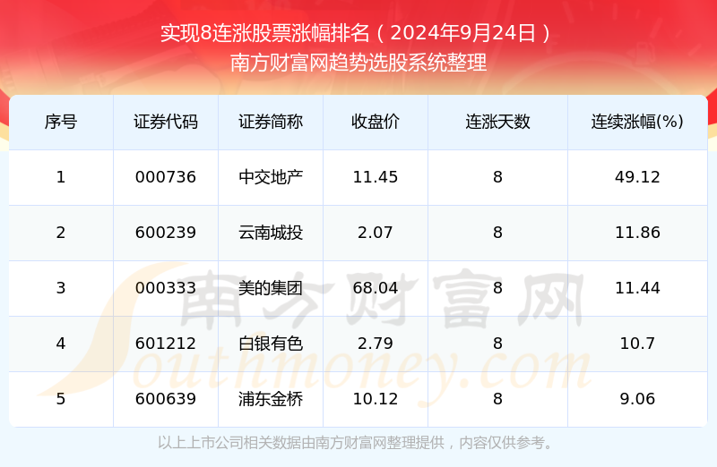 揭秘澳門彩票開獎(jiǎng)結(jié)果，新澳門彩票31期開獎(jiǎng)結(jié)果分析預(yù)測（XXXX年），澳門彩票開獎(jiǎng)揭秘，XXXX年新澳門彩票31期結(jié)果分析與預(yù)測