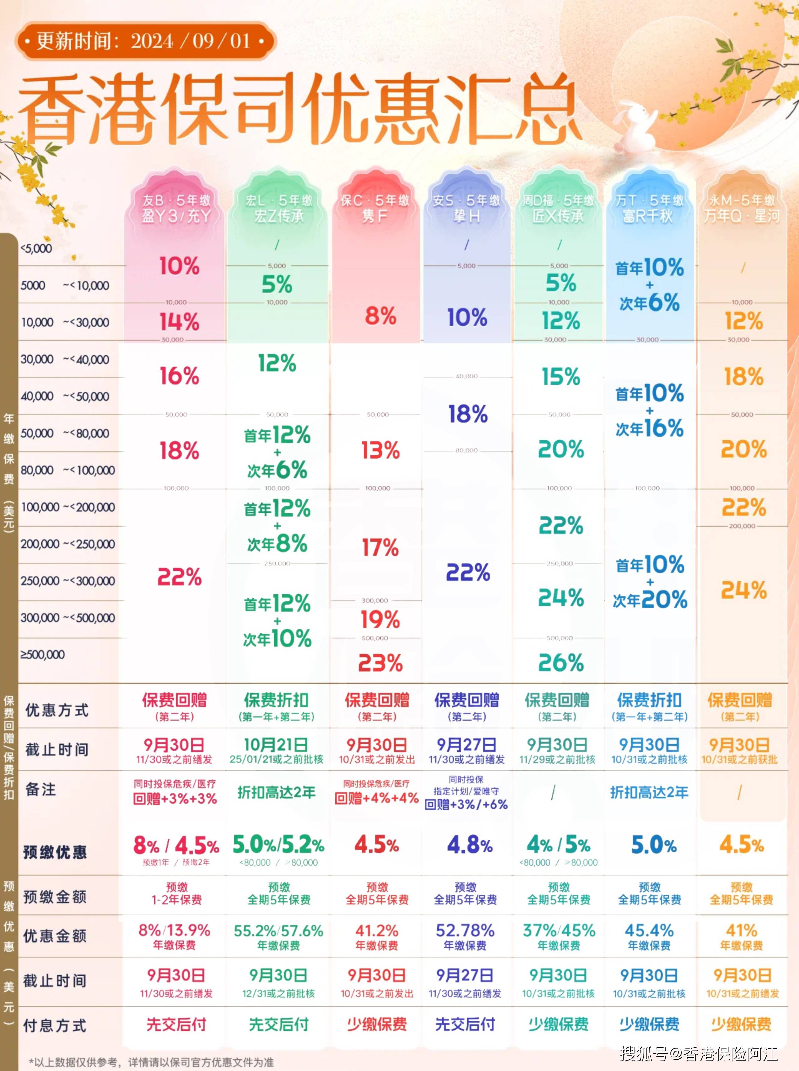 2024香港歷史開獎記錄查詢大全表，回顧與探索，回顧與探索，香港歷史開獎記錄查詢大全表（2024版）